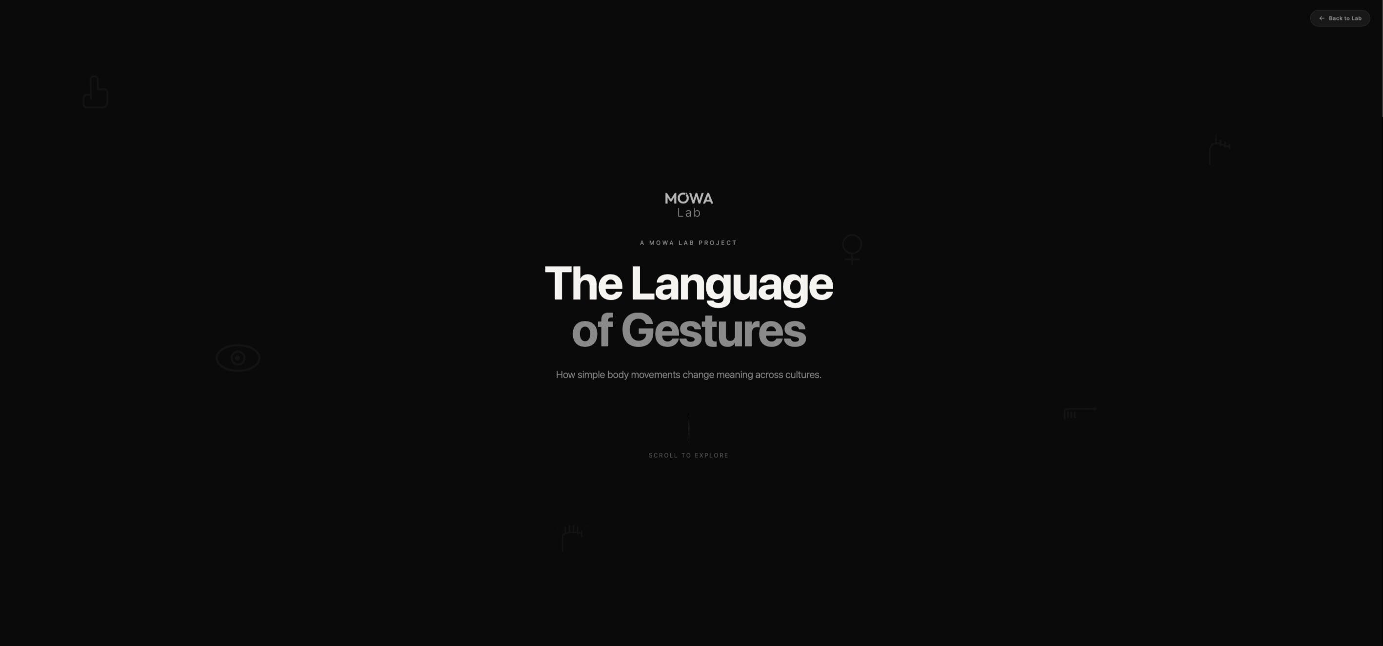 The Language of Gestures - Image 1