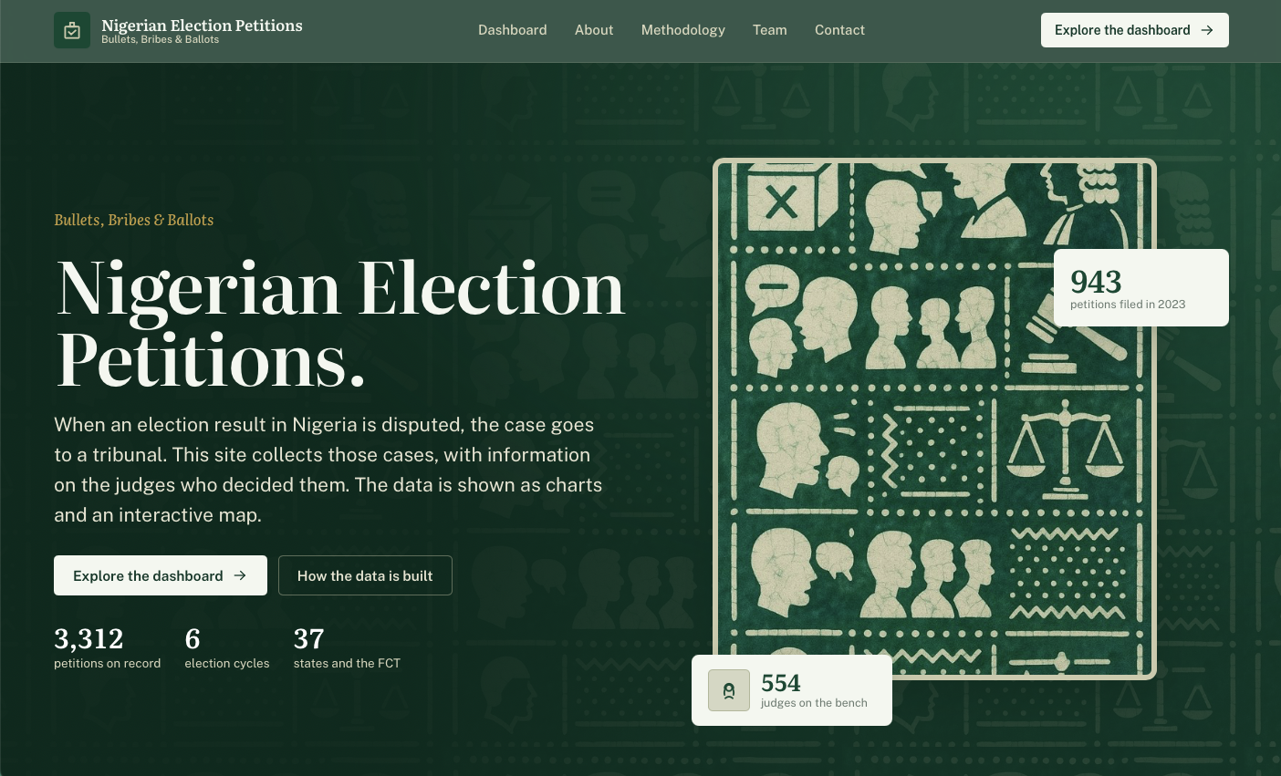 Bullets, Bribes & Ballots - Image 1